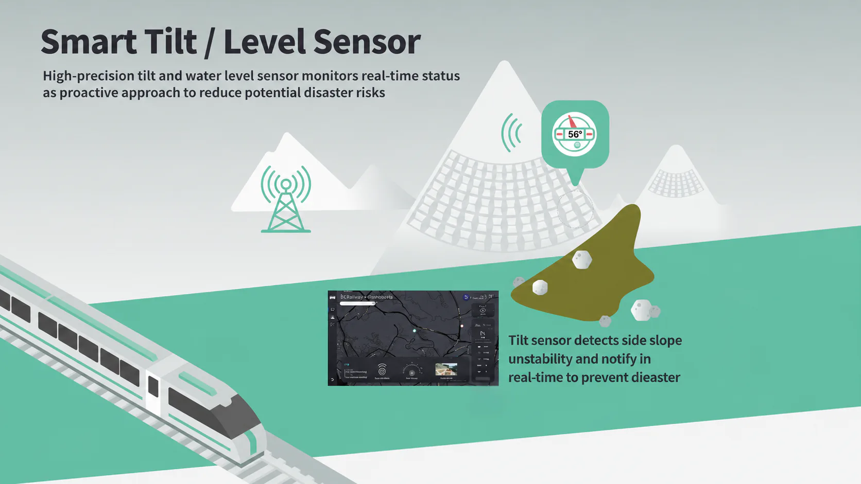 NHR & Intelligent Track Device Exhibition