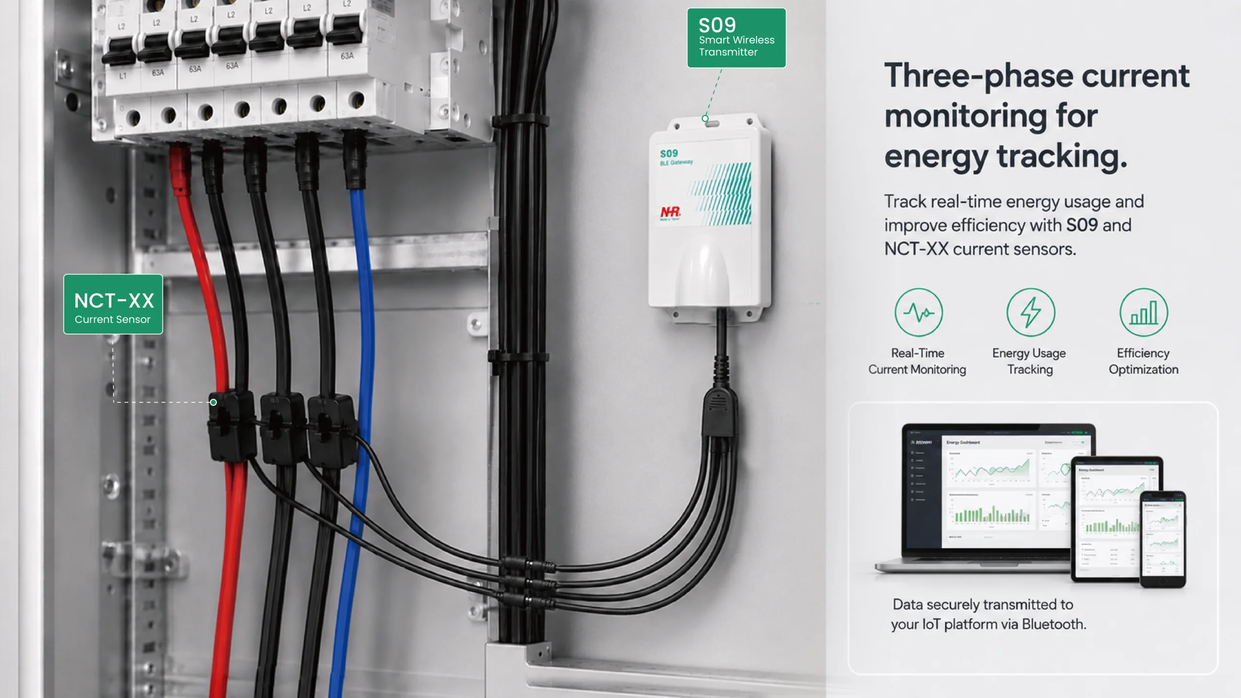 S09 smart wireless transmitter and current sensors connected to an IoT energy monitoring platform